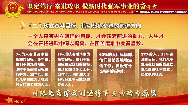 主题教育第三专题教案+PPT:坚定笃行 奋进攻坚 做新时代强军事业的奋斗者-橄榄绿素材网